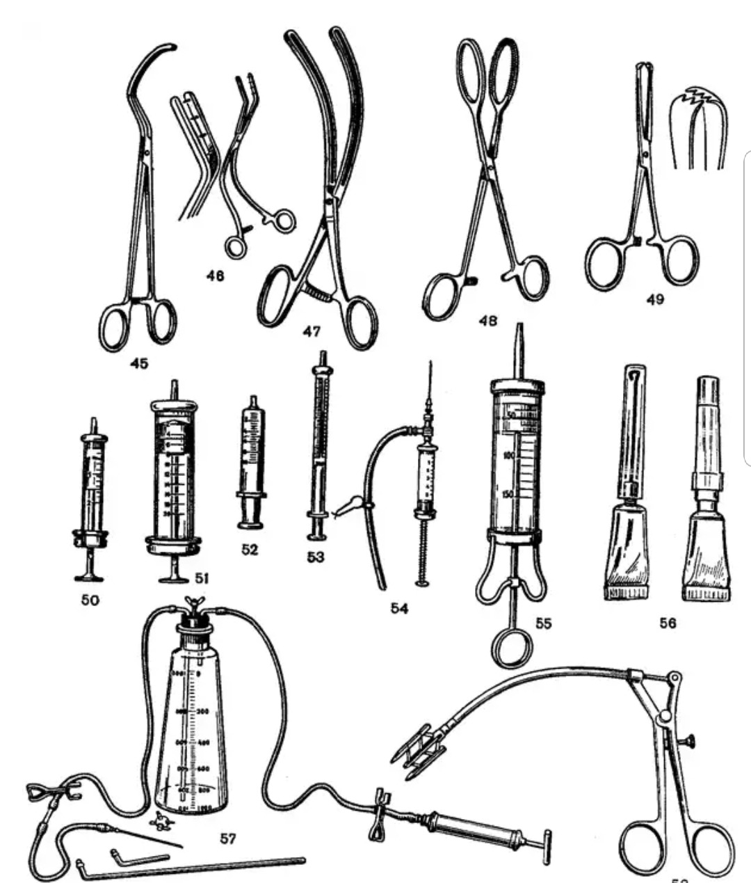 Инструменты для рассечения тканей в хирургии