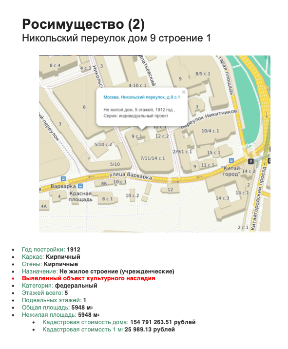 Восход ул варварка 6 стр 7 отзывы. Росимущество Никольский переулок. Ул. Варварка, дом. 6, Стр. 4.