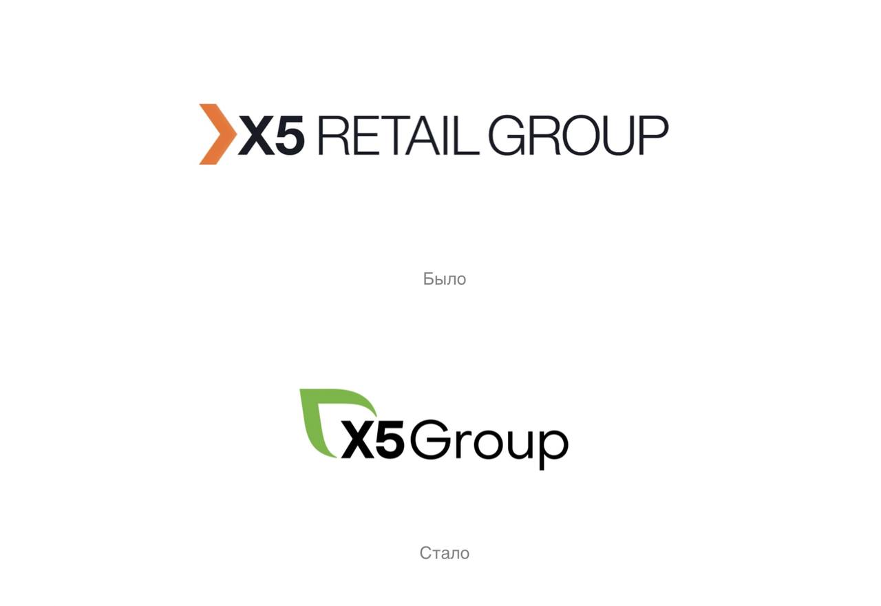 Retail group. Группа x5 Retail Group. Х5 Ритейл групп логотип. X5 Retail Group лого. Х5 Ритейл групп логотип новый.