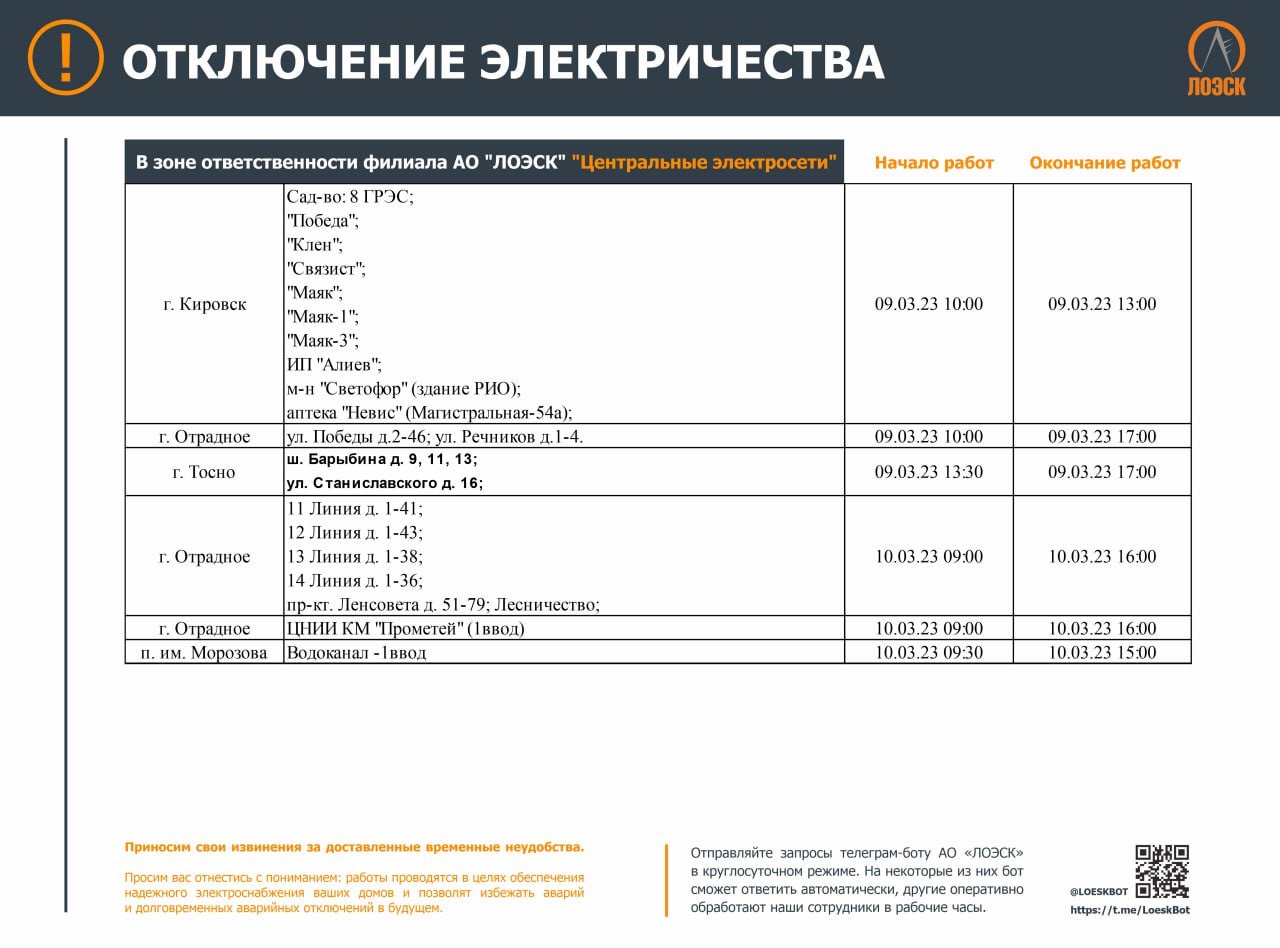 Мосэнерго отключение электричества