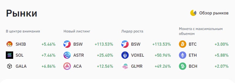 Инвестиции дзен каналы