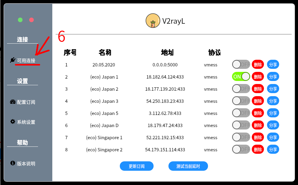 V2ray. V2ray VPS. V2ray client. V2ray GITHUB.