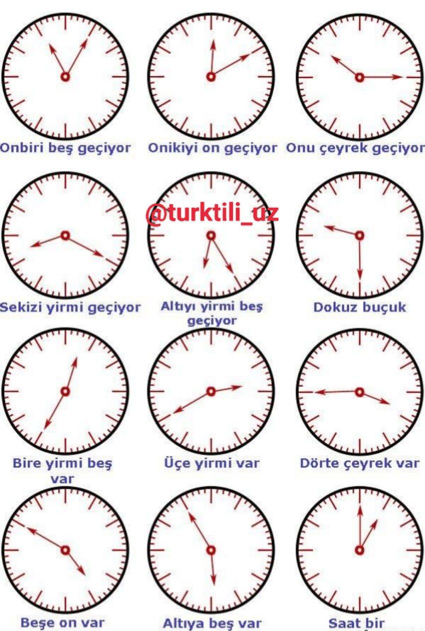 Часы на турецком языке