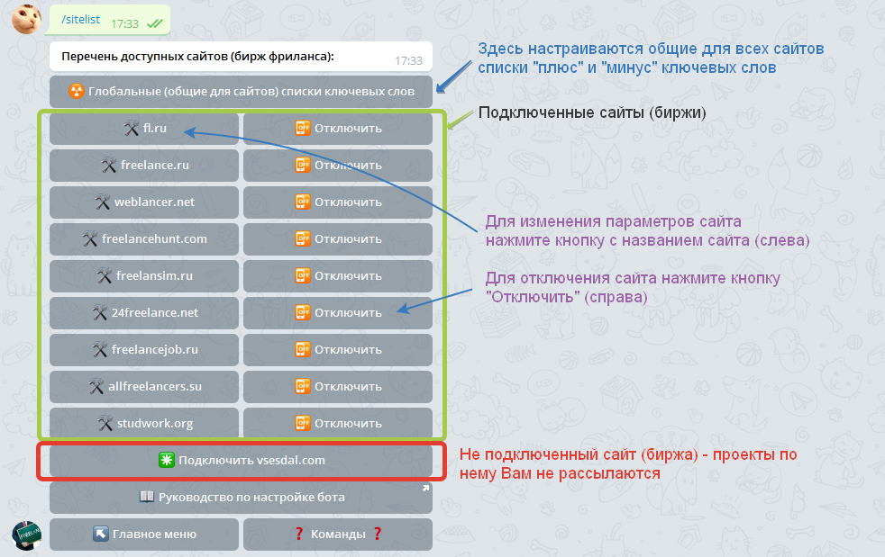 Shtrafoff net сайт как отключить