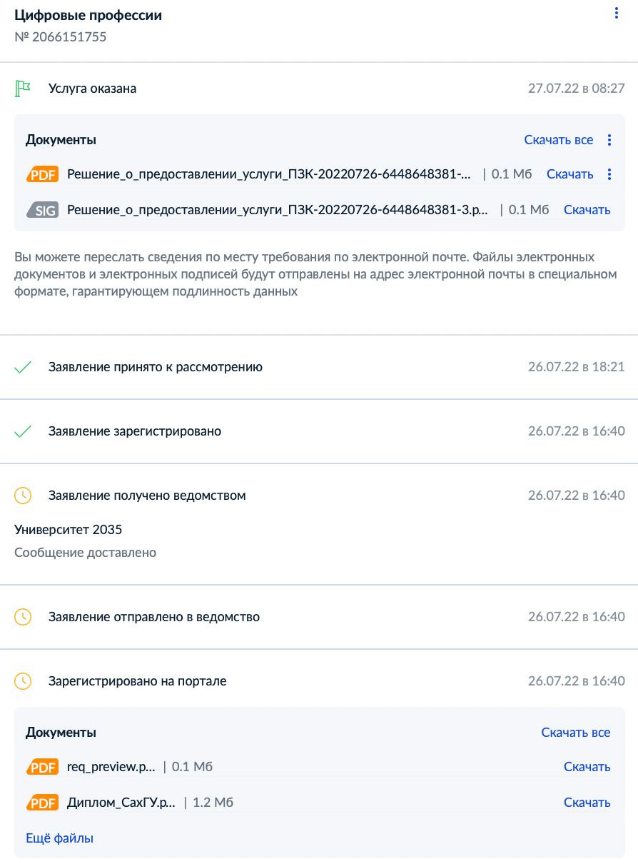 Личная претензия – Telegraph