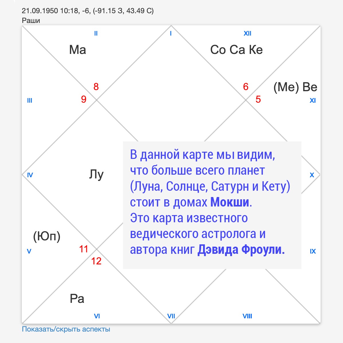 ЧЕТЫРЕ ЖИЗНЕННЫХ ЦЕЛИ – Telegraph