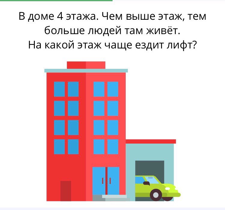 Какой этаж 4. Лифт 4 этаж. Живешь на 4 этаже. В отеле 4 этажа. Чем выше этаж, тем больше людей там живет.. Живет на четвертом этаже.