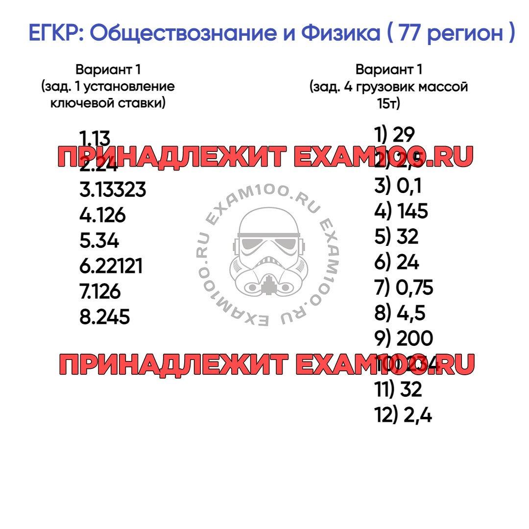 Телеграмм канал ответы на егэ фото 109