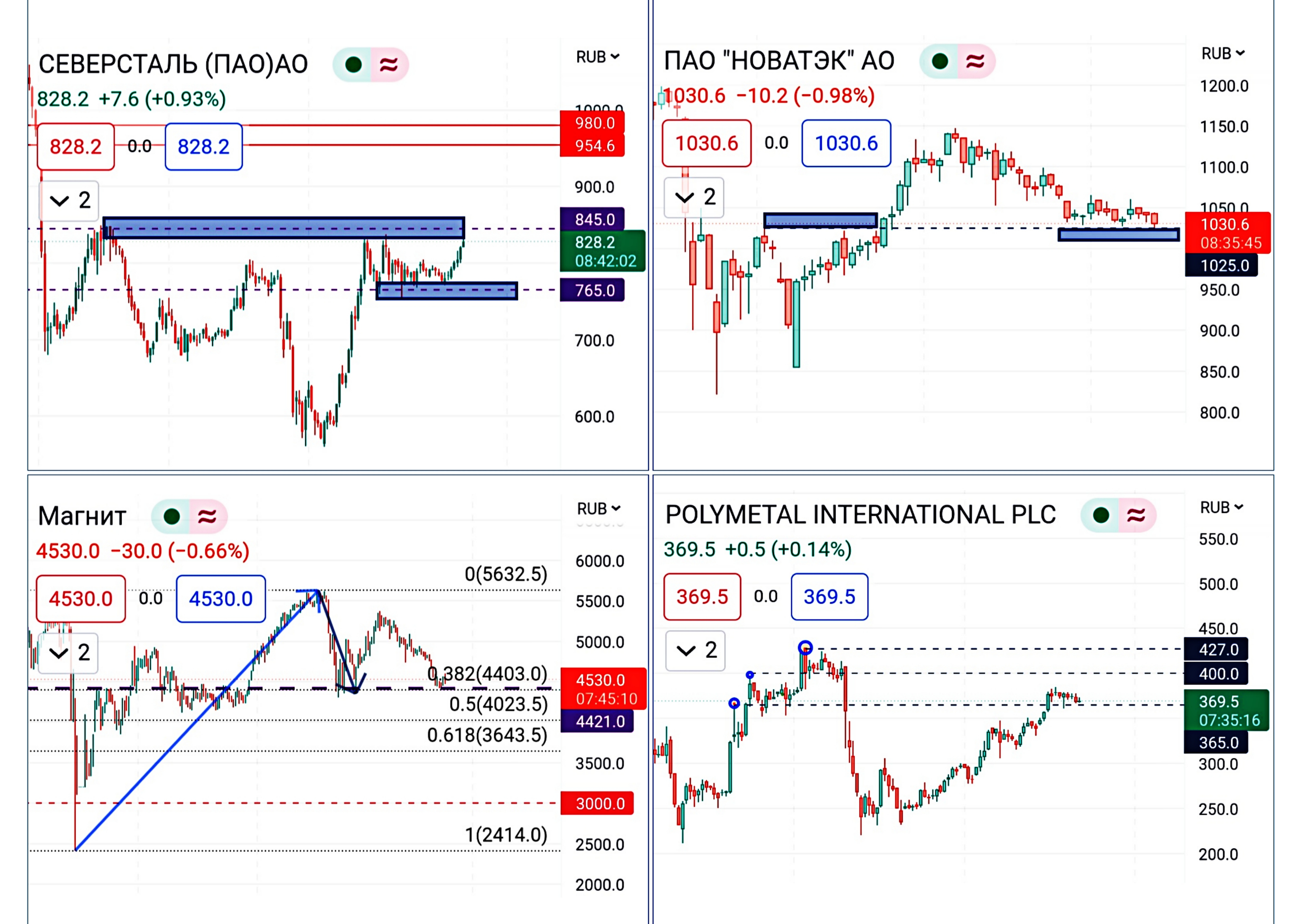 как продать акции на бирже в гта 5 фото 26