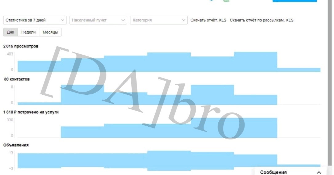 Кейс \"Мебель из дерева\" – Telegraph