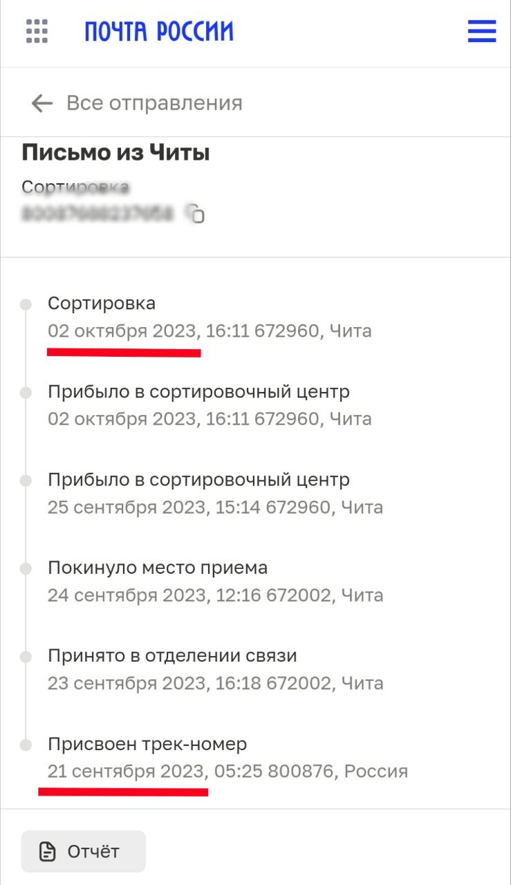 ЗЛОЙ КРАСНОКАМЕНСК – Telegram