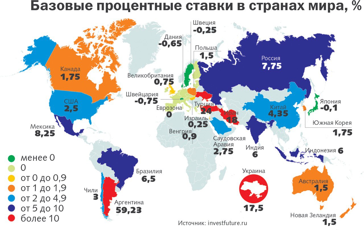 Уровень инфляции в мире по странам