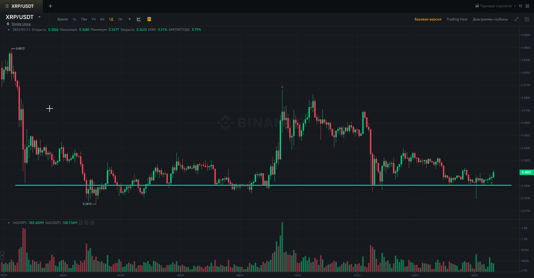 биржи гта 5 конкуренты на бирже фото 34