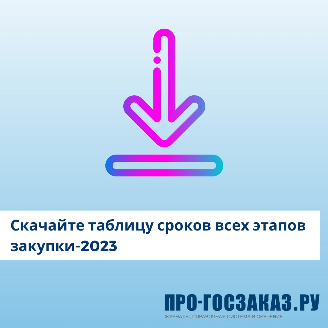 Тендеры 2023 года. Вадлрант стадия закупки.