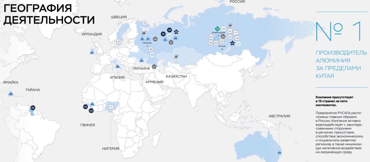 Алюминий биржа. Карта заводы РУСАЛ В России. Заводы РУСАЛА В России на карте. РУСАЛ география заводов. Карта РУСАЛА.