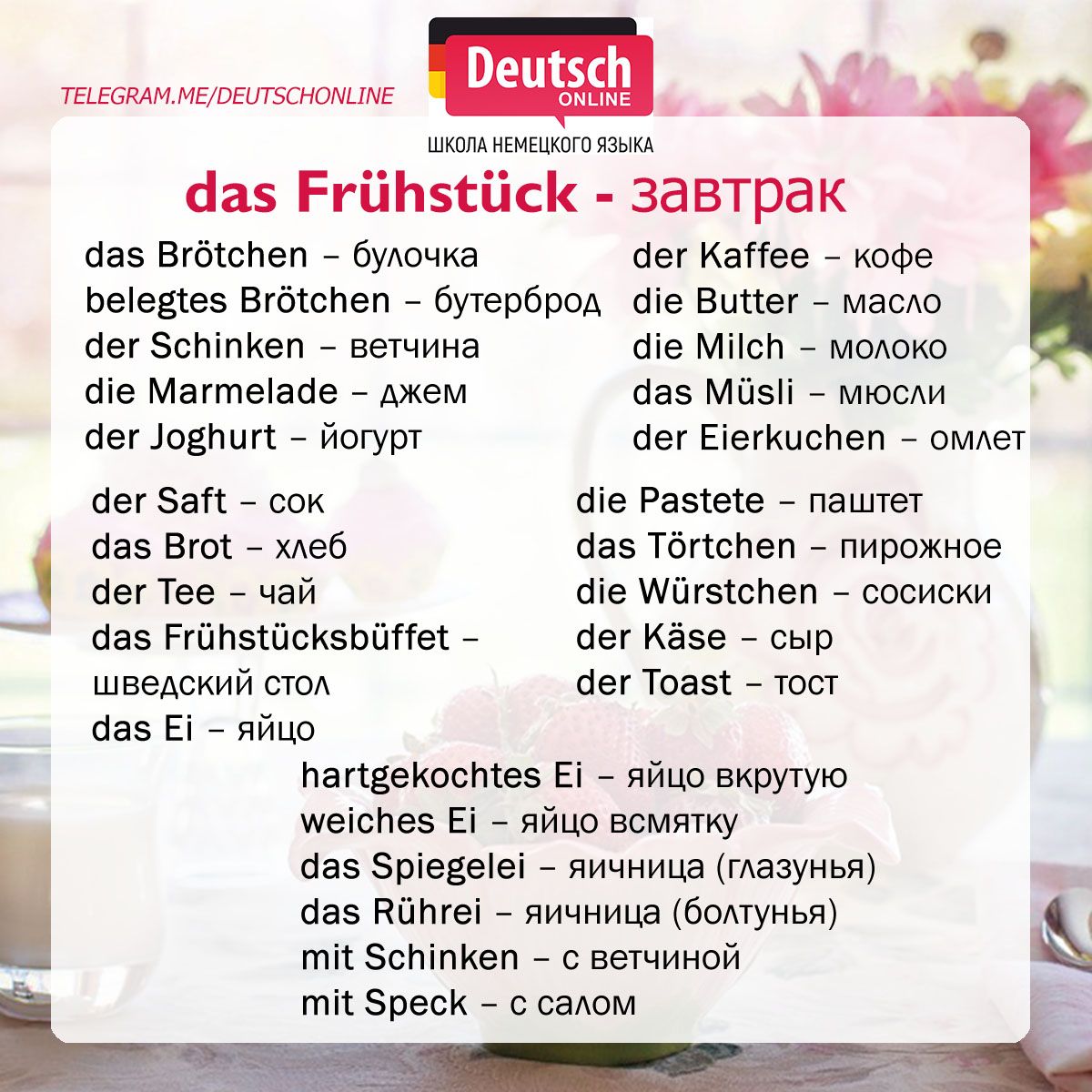 Немецкие слова завтрак