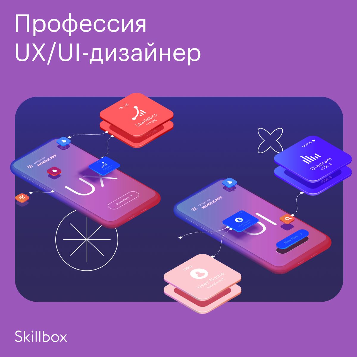 Инструменты ui ux дизайна