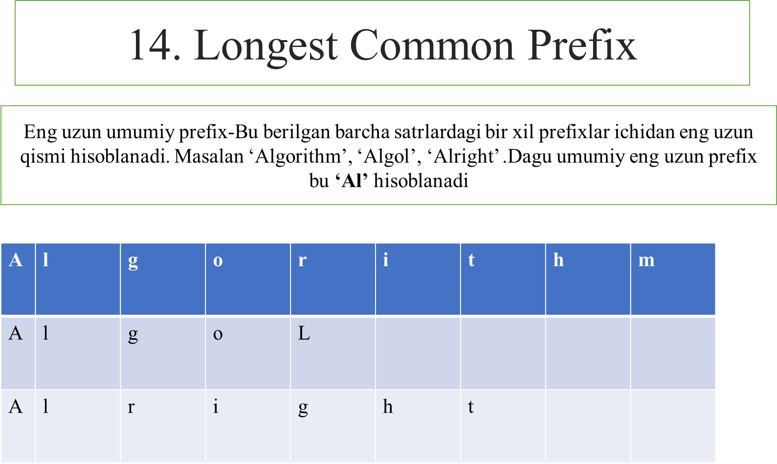 Longest common