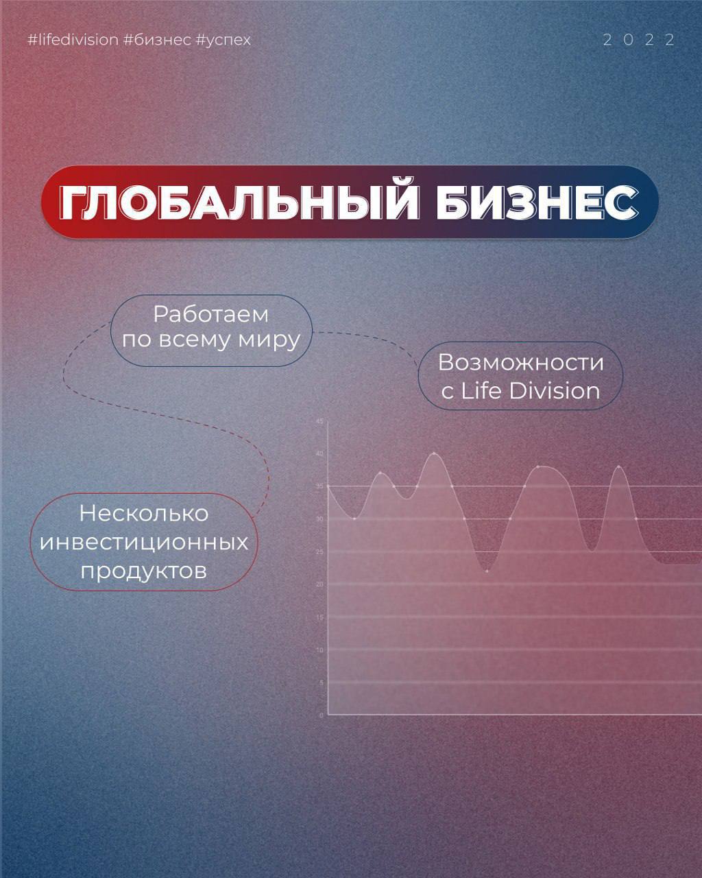 Телеграм канал лайф