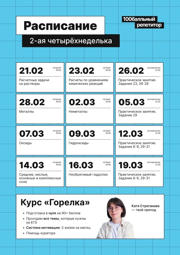 Расписание 100 заволжье федурино на сегодня. Ламода статистика. Выручка ламода. Lamoda выручка 2021. Ламода годовая выручка.