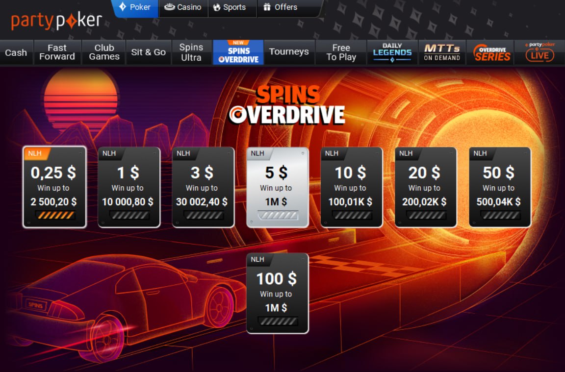 Partypoker leaderboard