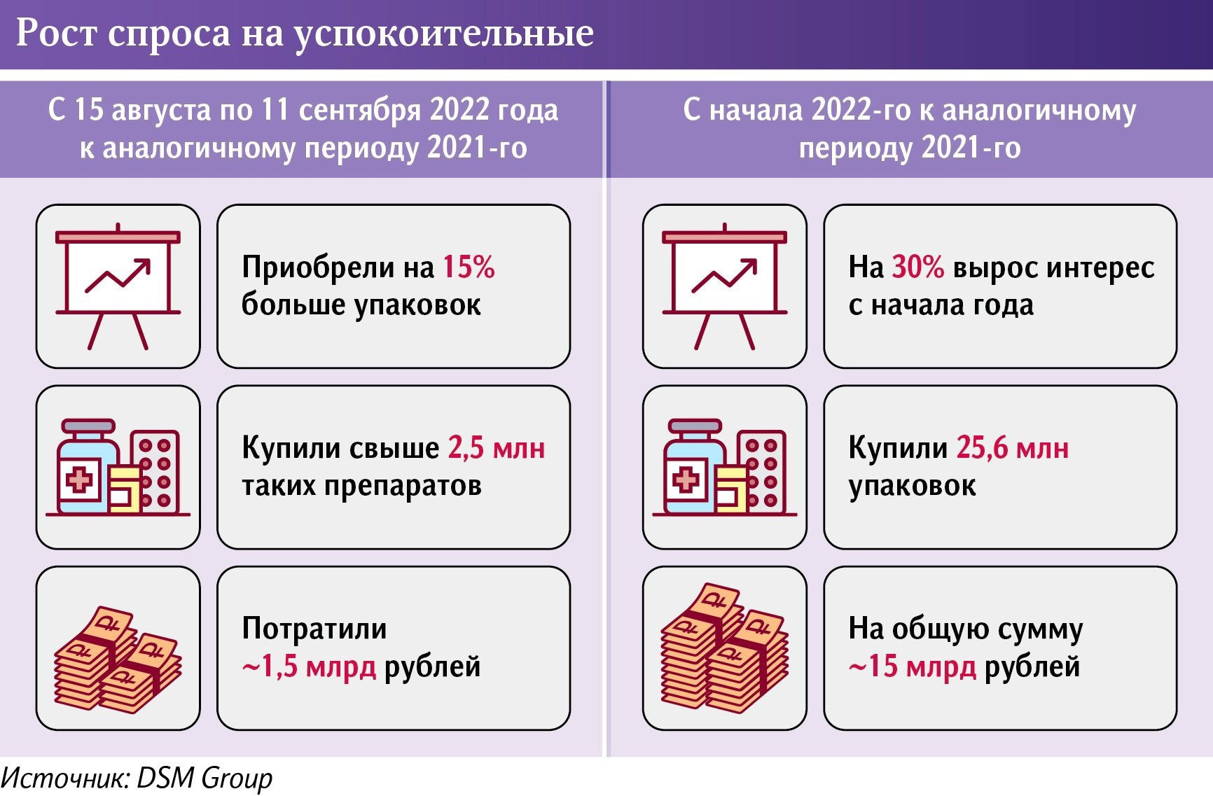 антидепрессанты список фото