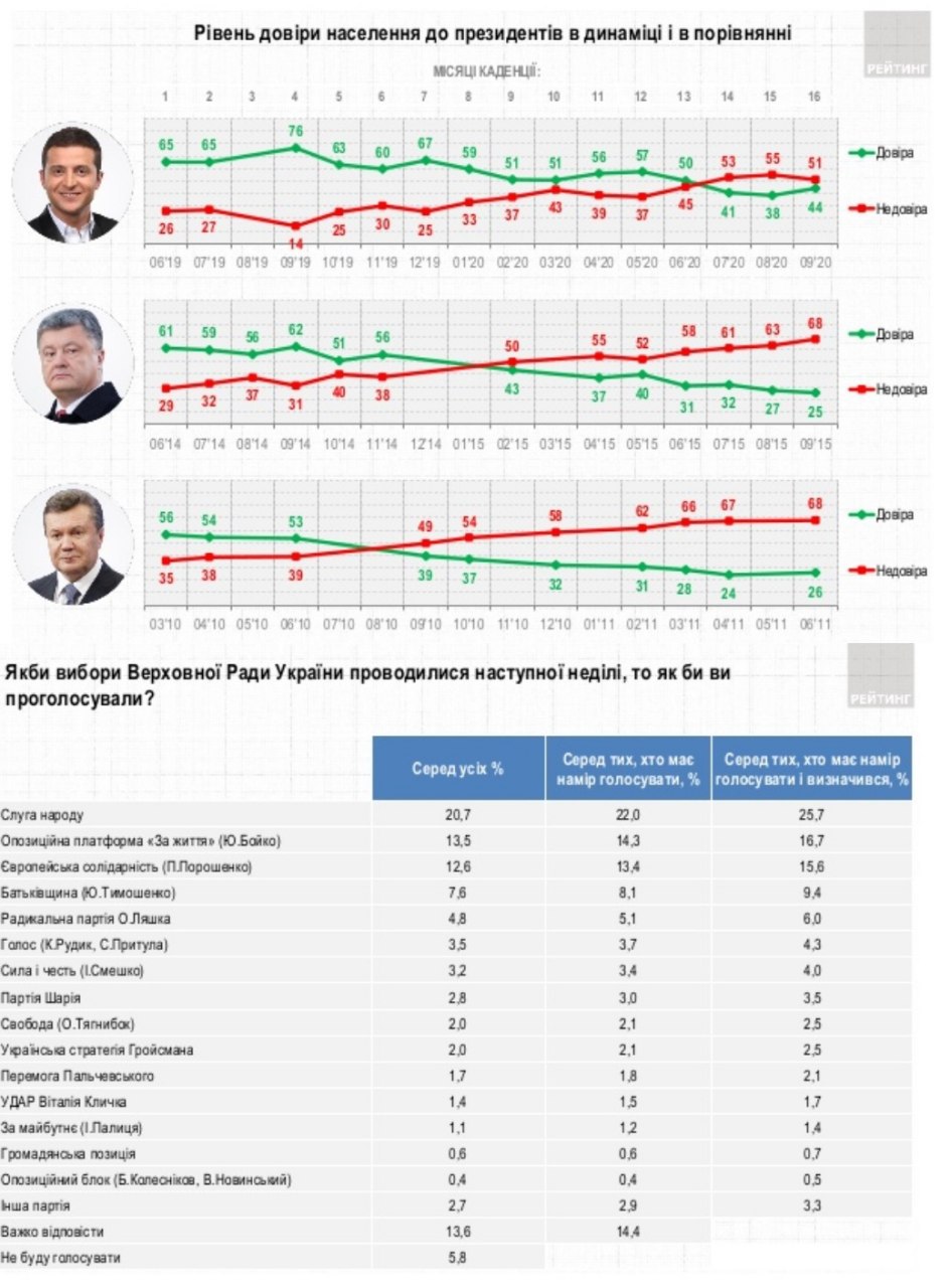 Телеграмм канал легитимный фото 25