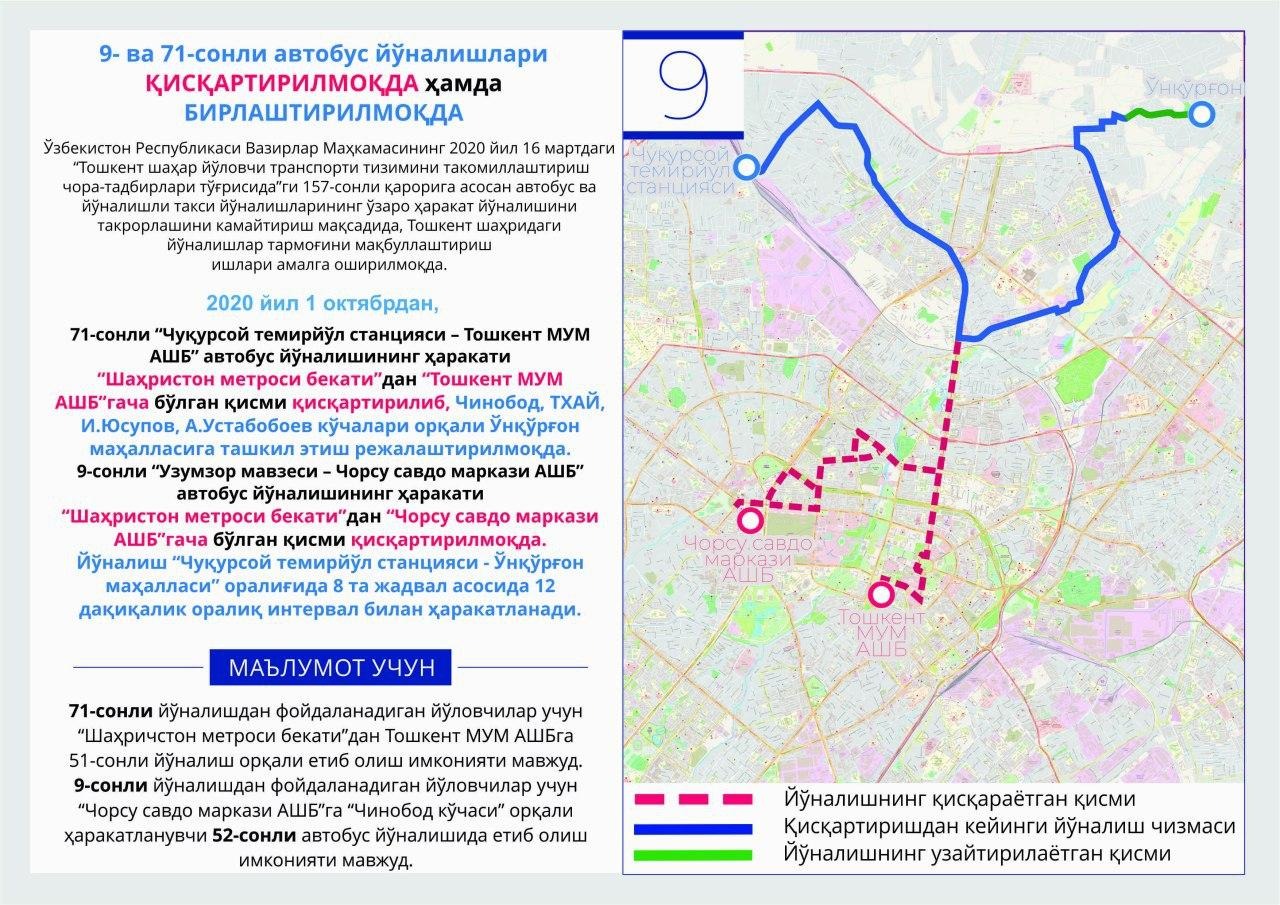 1 8 автобус маршрут. Маршруты автобусов в Ташкенте. Автобус йуналишлари. Ташкент автобус йуналишлари. Автобус 8 маршрут.