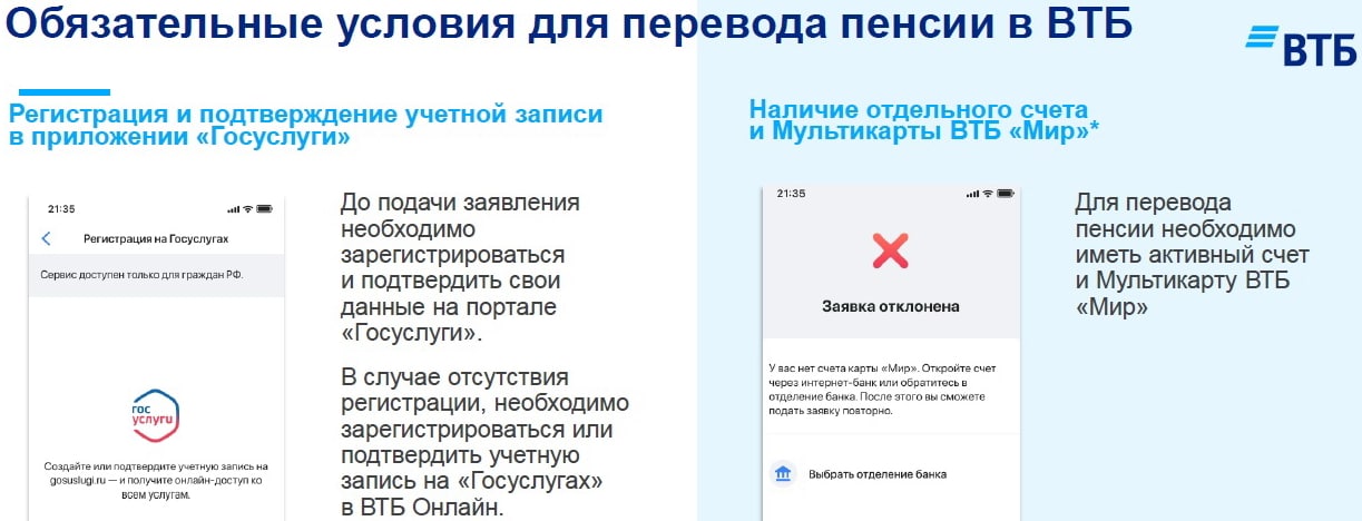 Перевести пенсию в втб из почта банка