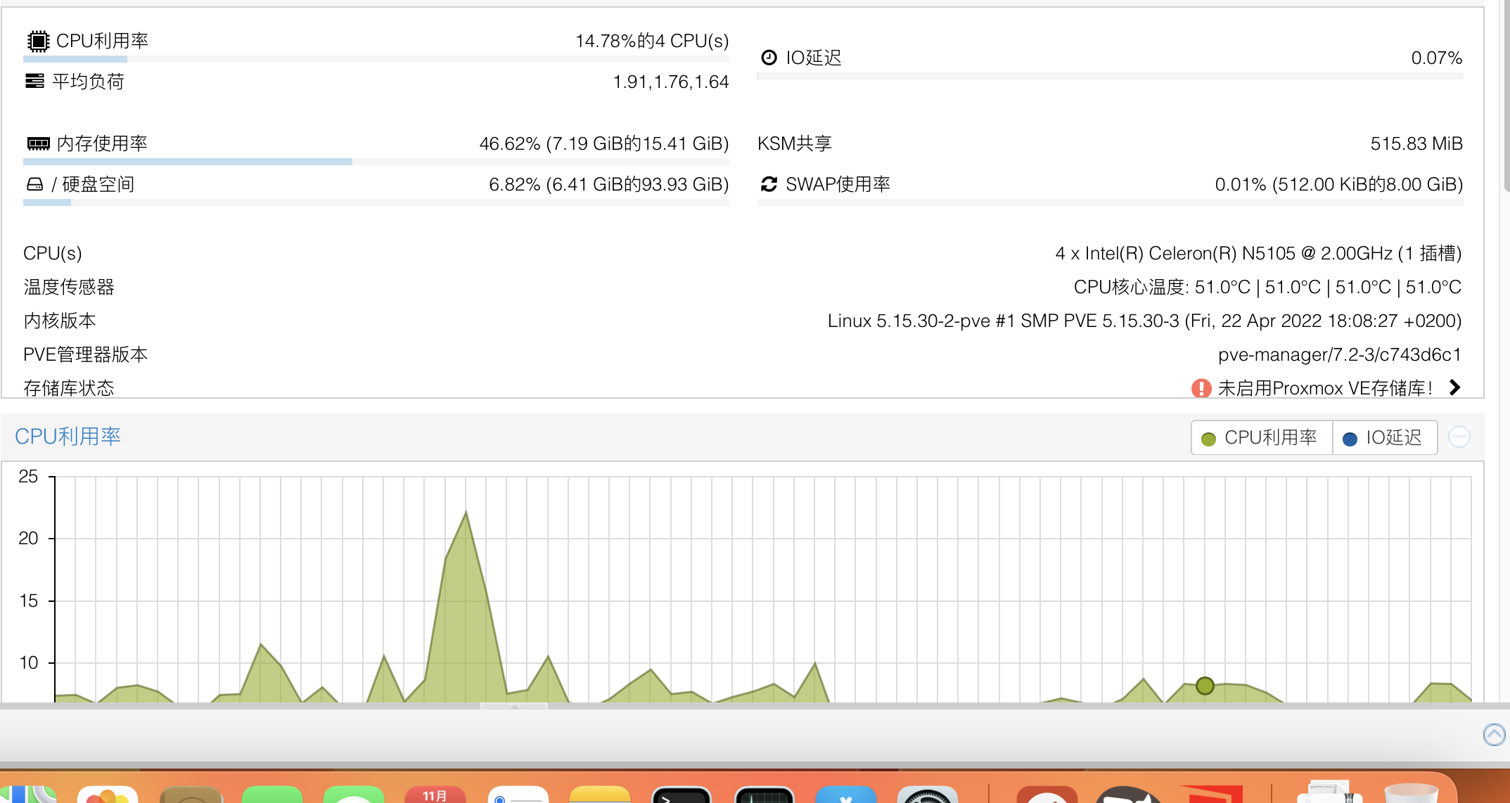如果放弱电箱别买n5105，太烫了-babi-谷姐靓号网