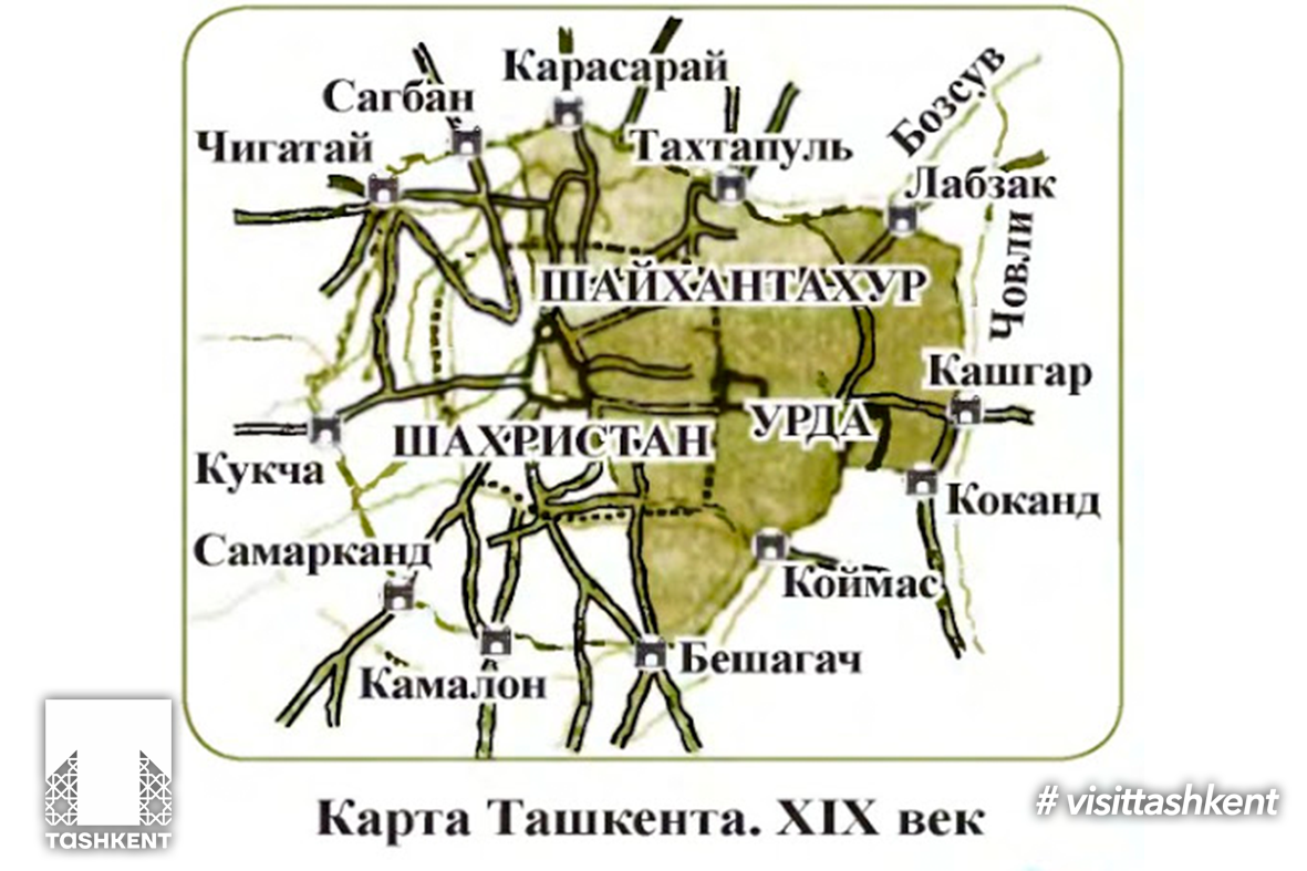 Взят ташкент. Ташкент на карте 19 века. Карта Ташкента 19 век. Карта Ташкента в 19 веке. Карта Ташкента.