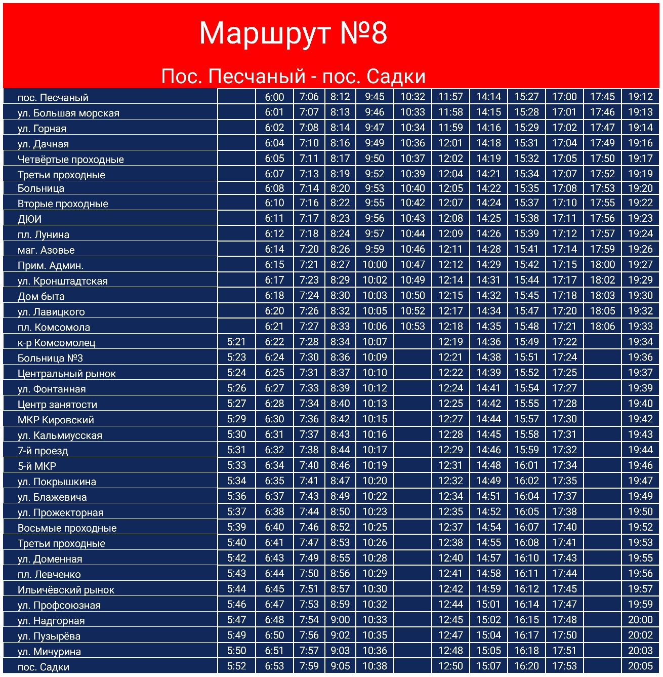 №8 (пос. Песчаный - пос. Садки) – Telegraph