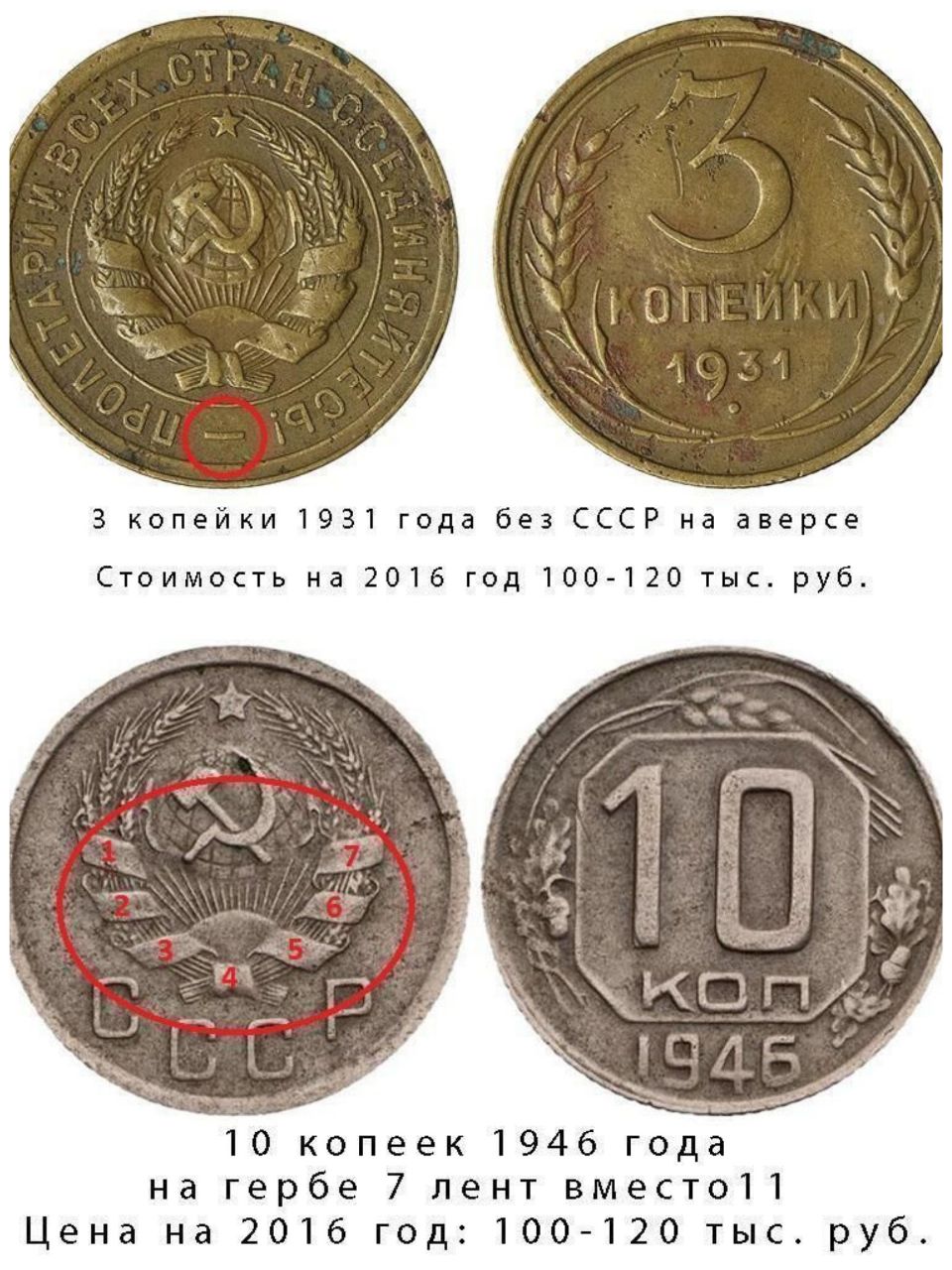 дорогие монеты современной россии таблица с фото