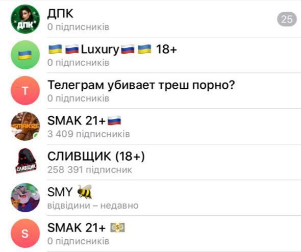 Каналы Телеграмм 18 Порно