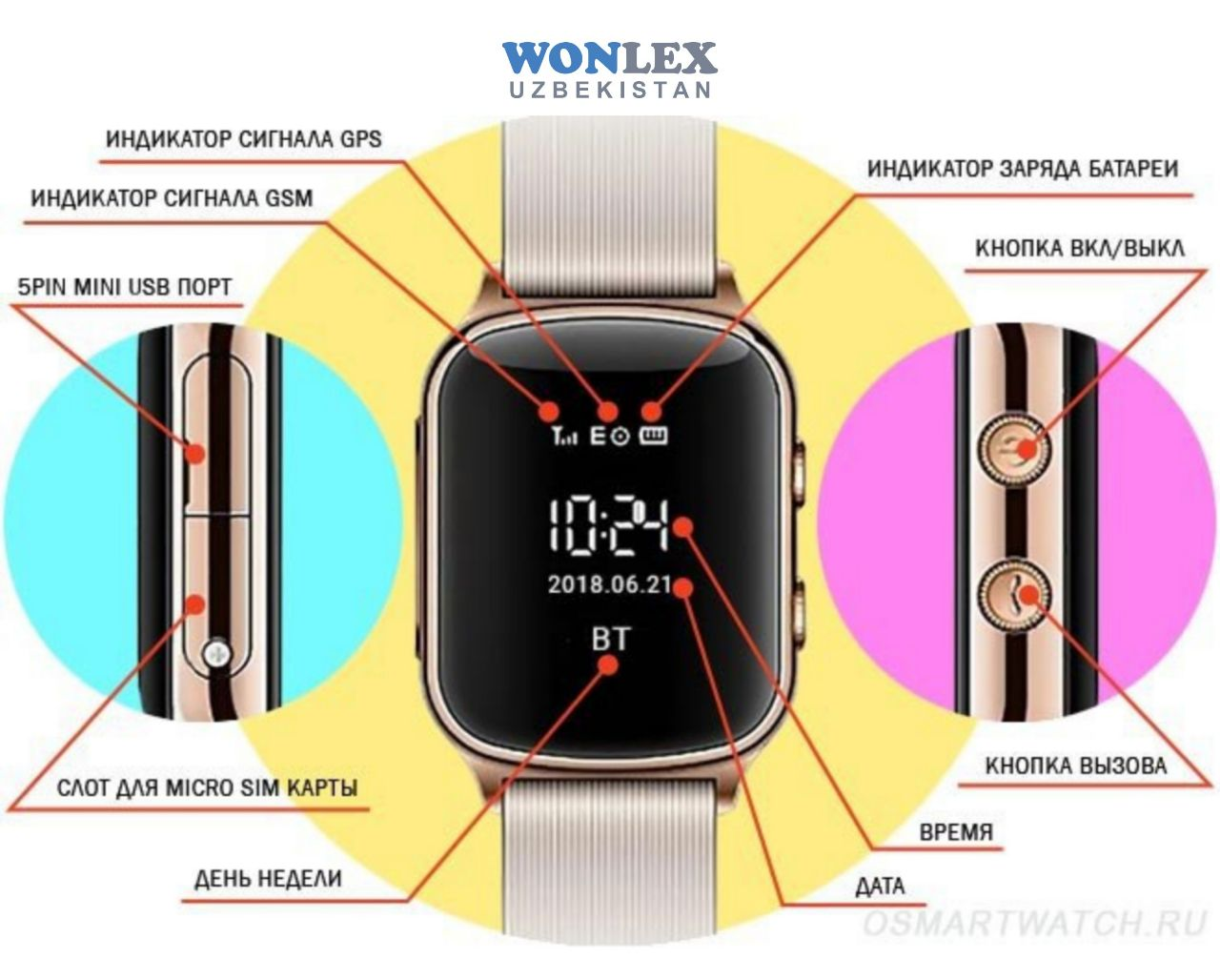 Как установить на смарт часах русский. Как включить часы Smart watch. Как настроить Smart watch m7. Смарт часы l800. Как включить часы Smart watch 7.