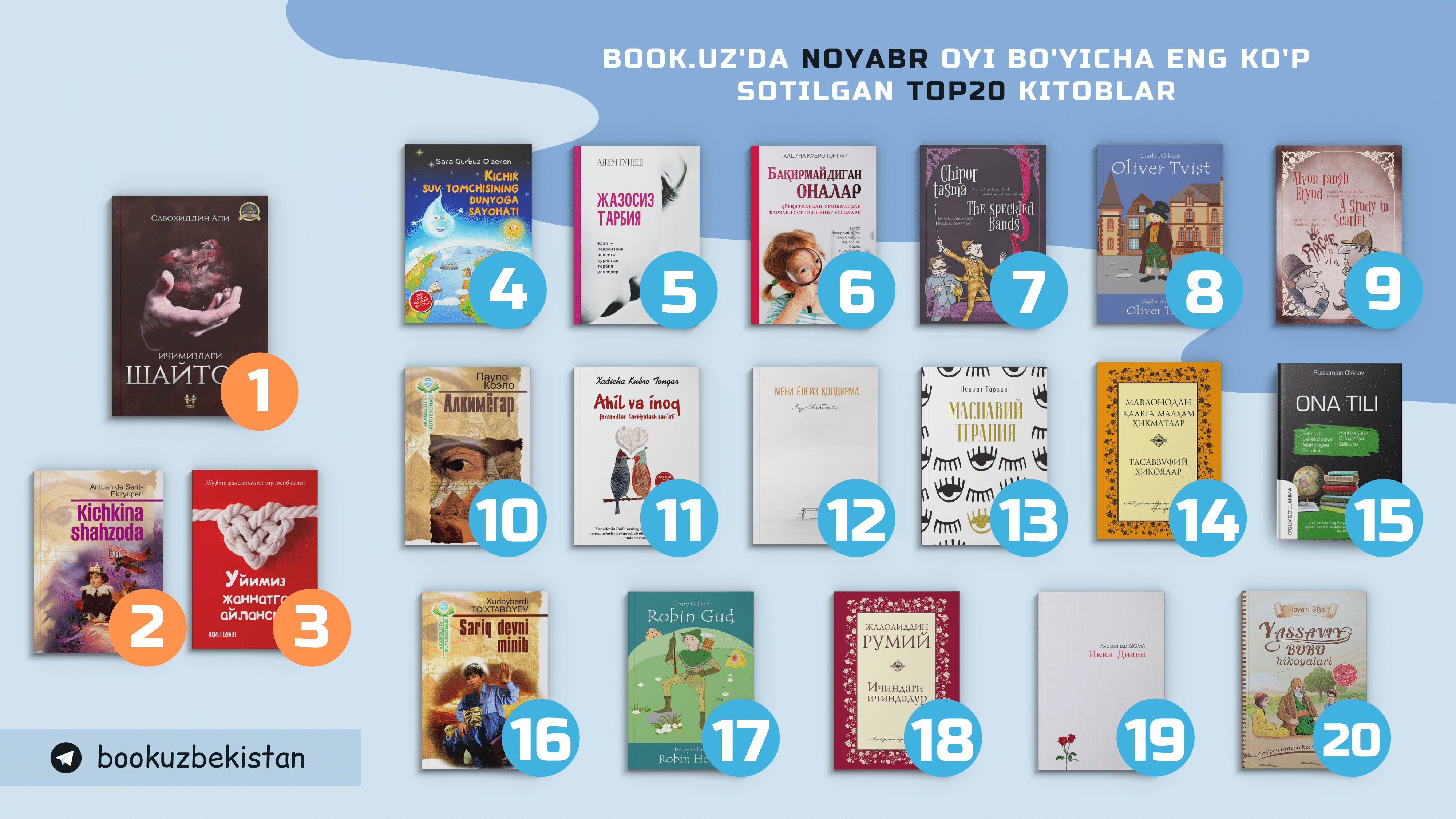 Bookuz kitoblari. Book.uz. Телеграмм каналы с книгами. Booking uz.