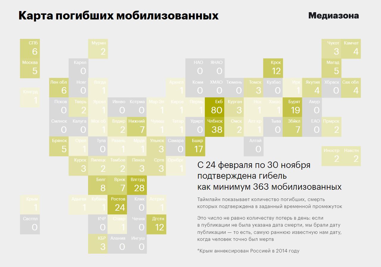 Медиазона карта погибших военных в украине