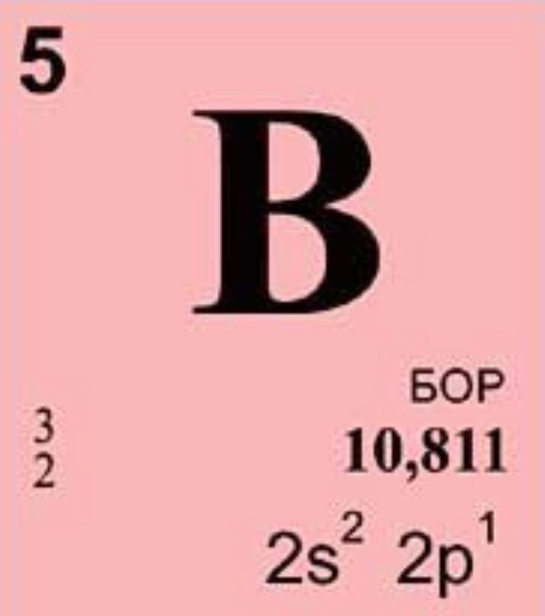 Химический элемент Бор карточка