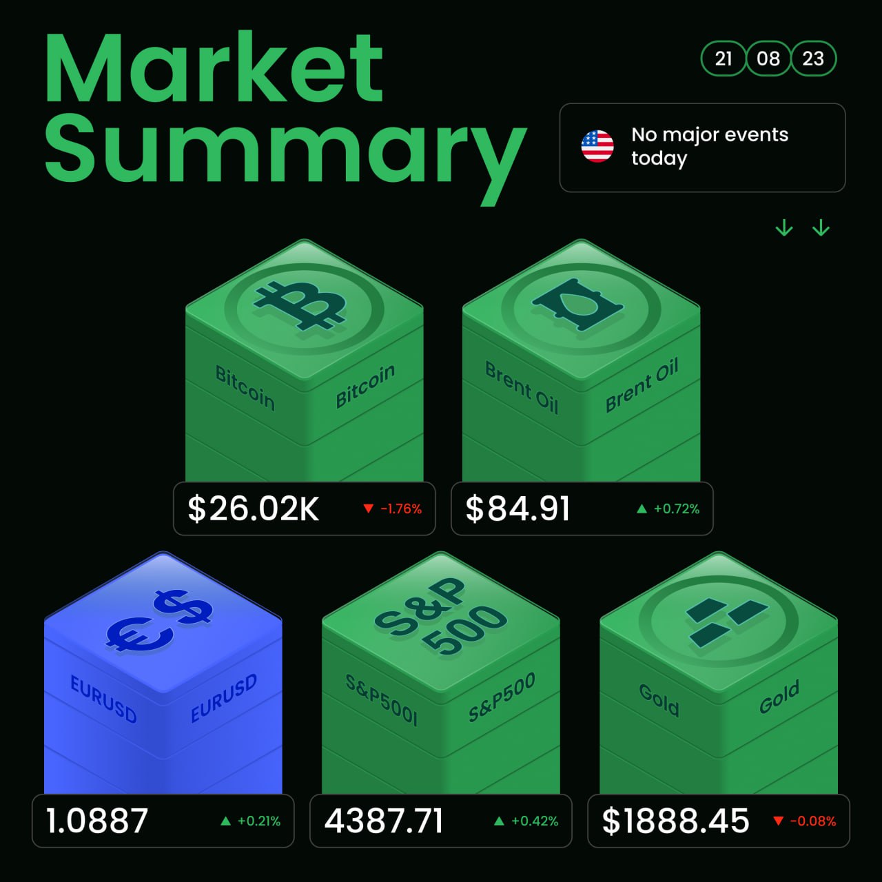 FBS Analytics – Telegram