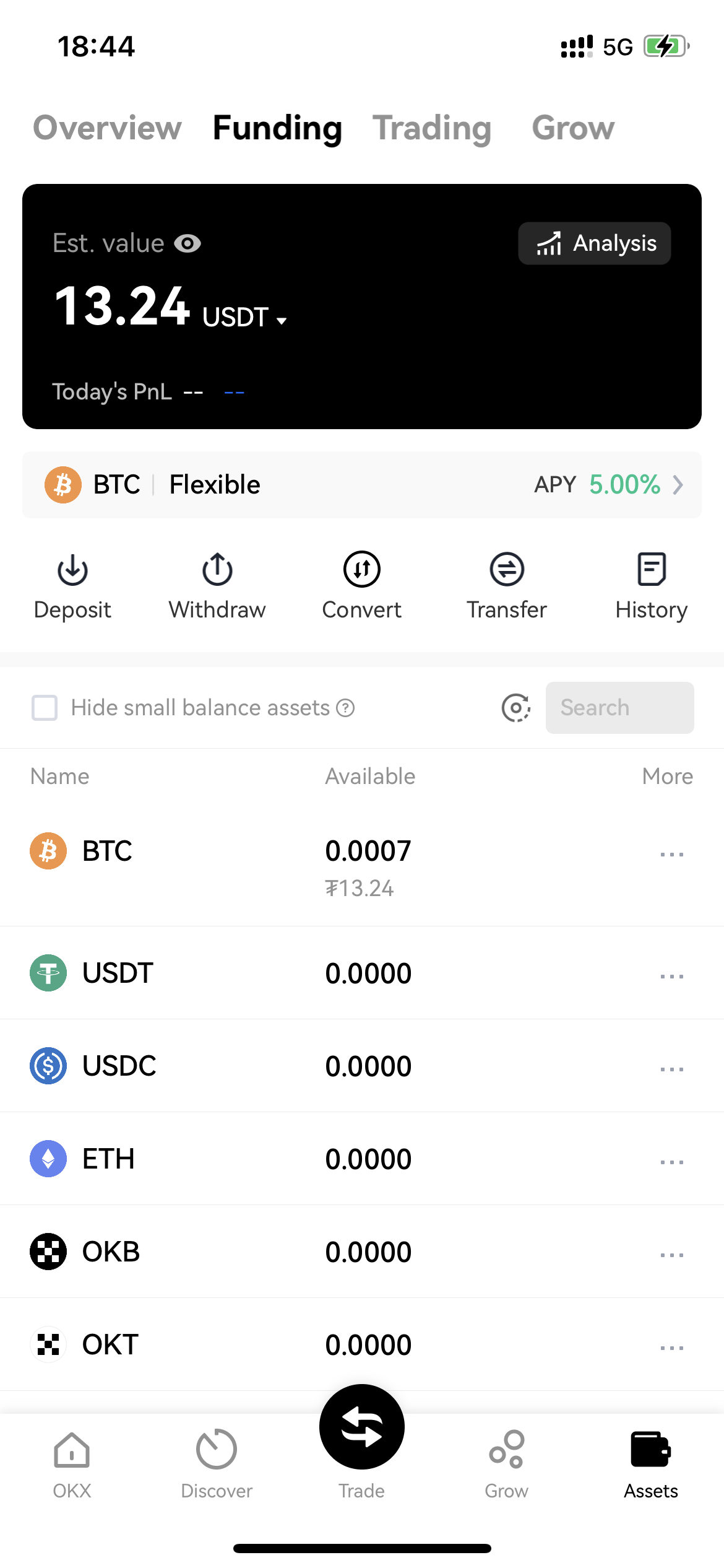 binance身份验证不通过？如今究竟如何买币？ - 新·品葱