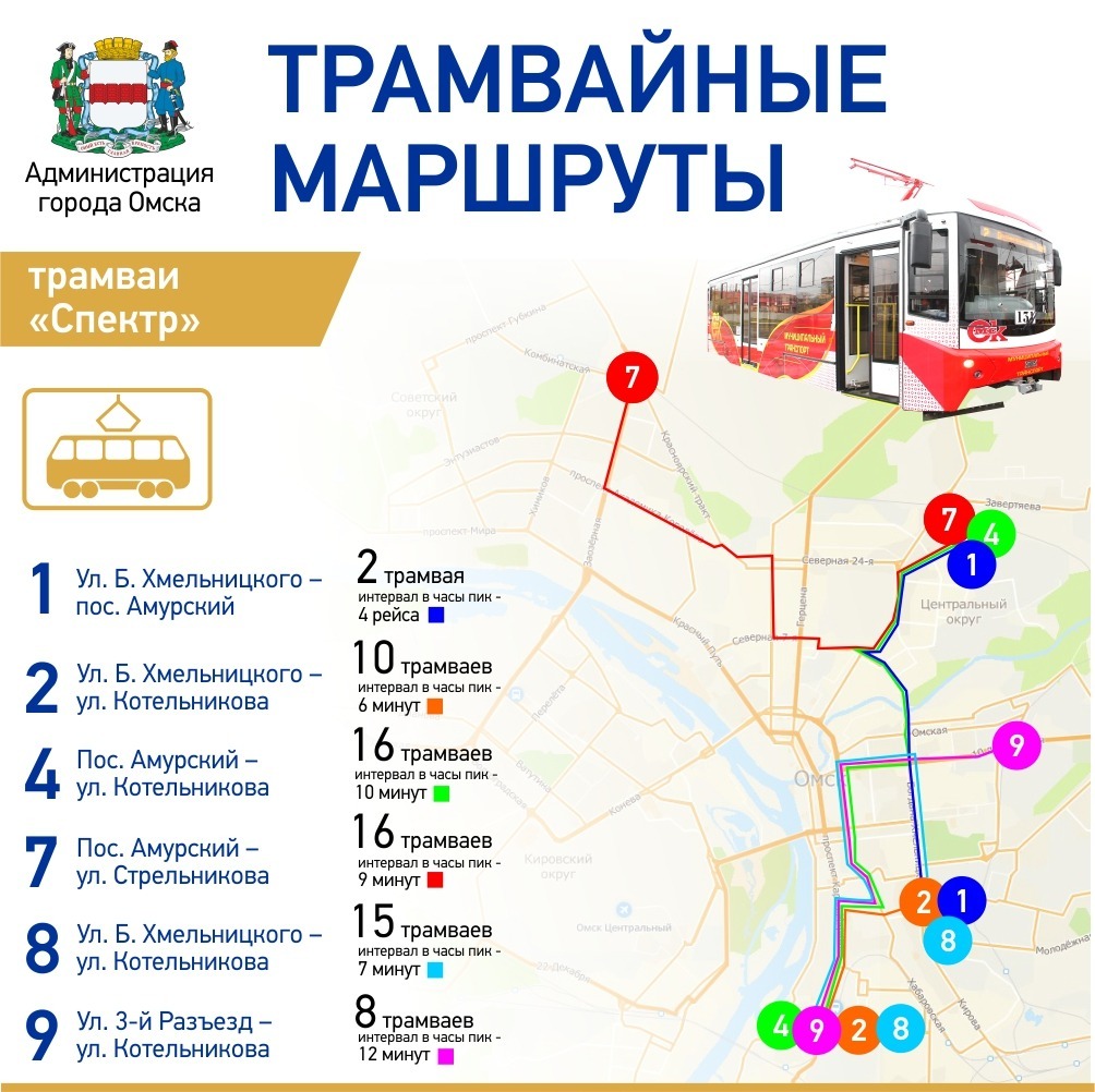 Маршрут 7 трамвая москва остановки