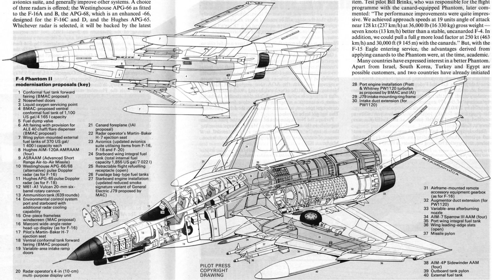 E h f 4. F4e Phantom 2 чертеж. F-4c Phantom II схема. F 4 Phantom Компоновочная схема. F-4e Phantom II чертежи.