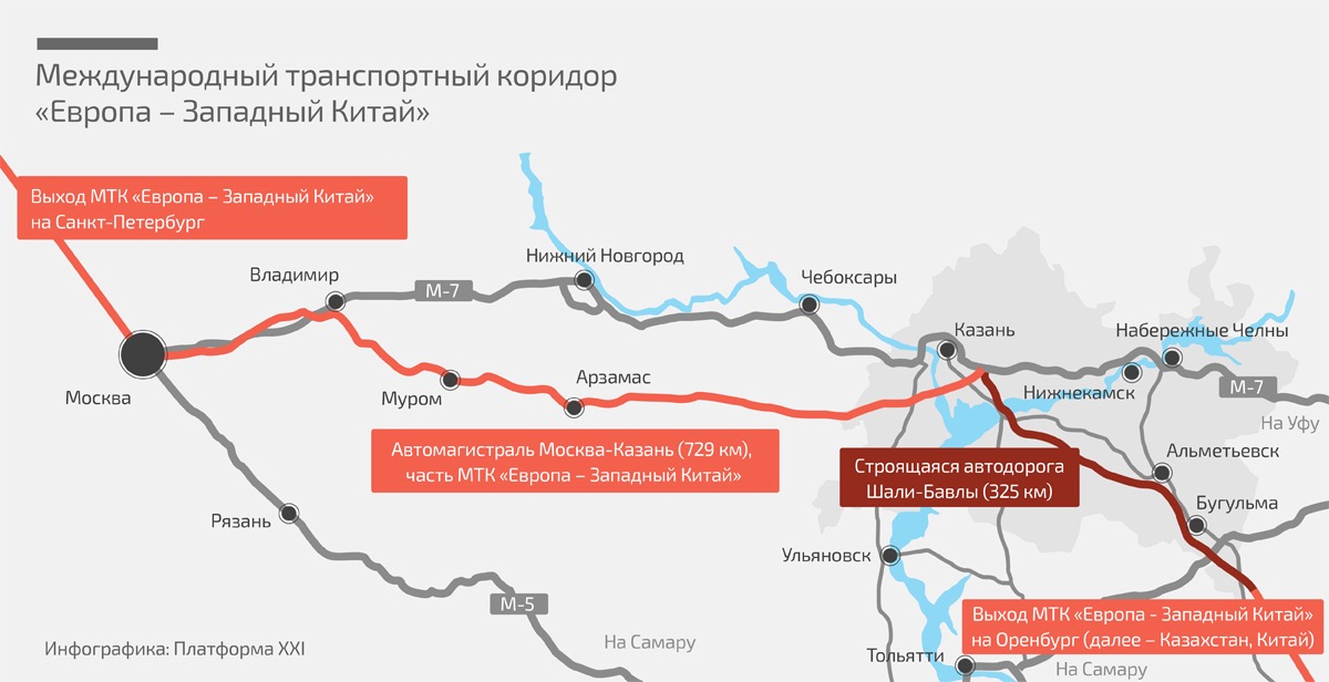 Трасса шали бавлы на карте татарстана. Транспортный коридор Европа Западный Китай. Международный автомобильный коридор Западная Европа Западный Китай. Платная трасса м12 Москва Казань. Европа Западный Китай дорога м12.