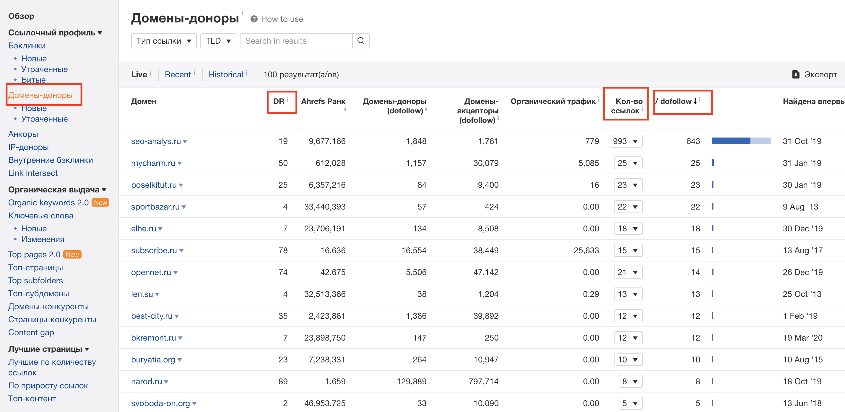 как продвинуть свой фанфик на ватпаде фото 87