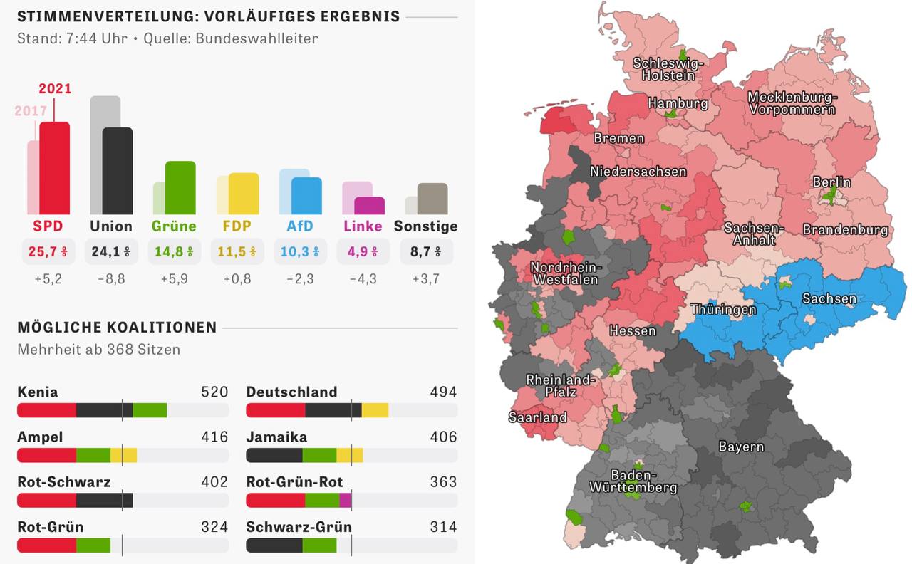 Результаты выборов президента в германии. Итоги выборов в Германии 2021. Парламентские выборы в Германии 2021. Парламентские выборы в Германии карта. Итоги выборов в Бундестаг.
