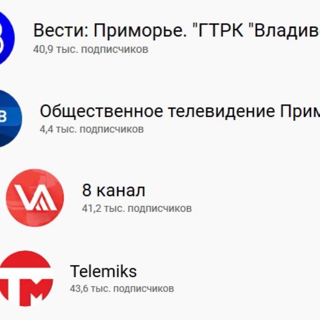 Тв каналы владивосток. 