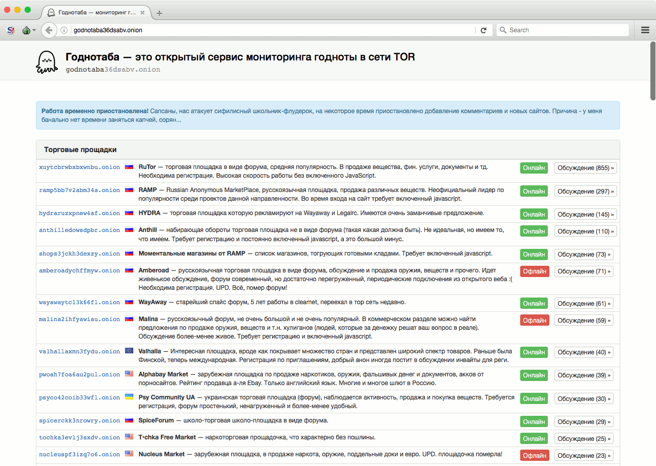 Ссылки на каталоги даркнет запрет на браузер тор hydra2web