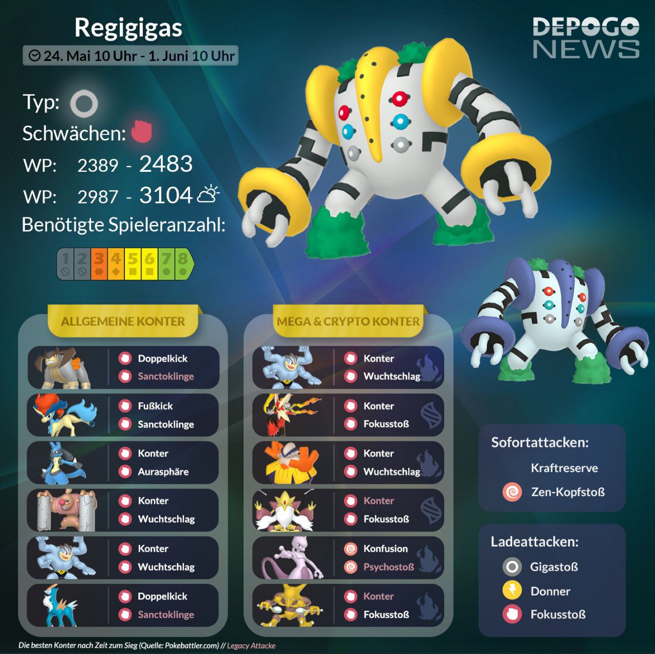 Pokémon GO: Heute letzte Raid-Stunde mit Regigigas - Konter