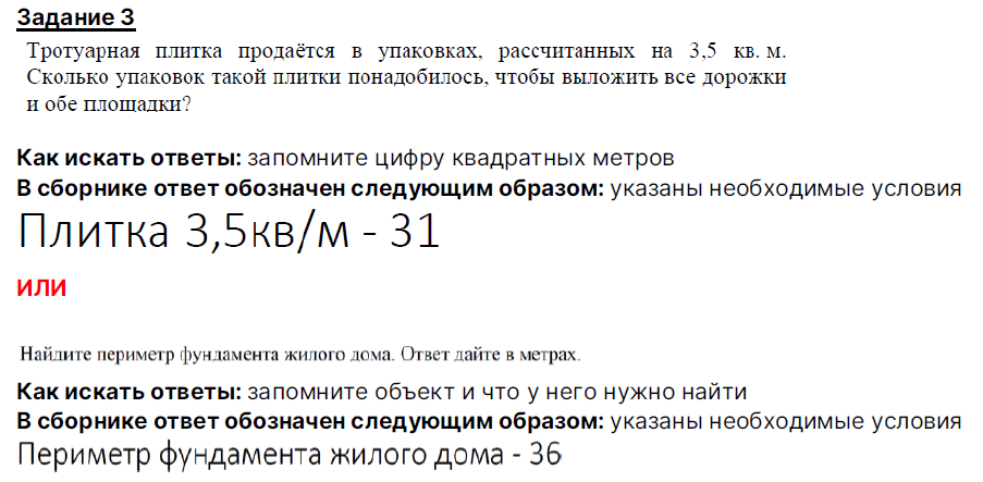 Как списывать математику? – Telegraph