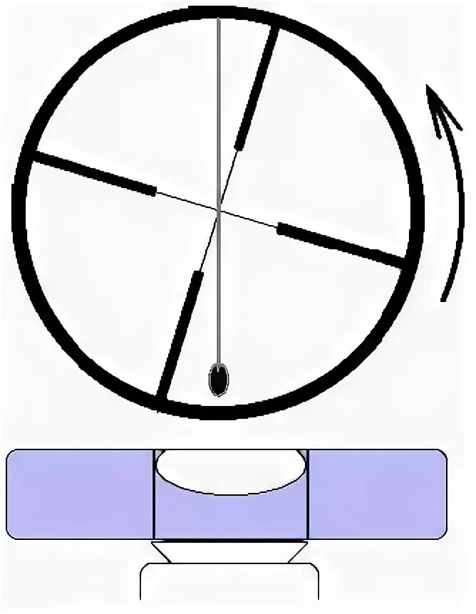 Куда крутить барабанчики прицела. Установка прицела по отвесу. Настройка оптического прицела. Настройка барабанчиков оптического прицела. Перевернутый прицел